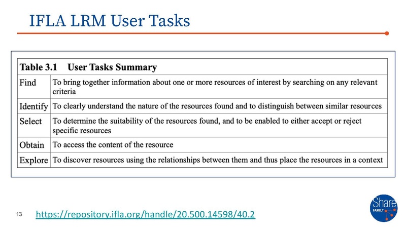 File:Share Family Workshop 2025-Jun-30.pdf