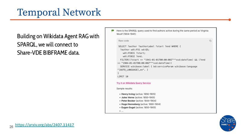File:Share Family Workshop 2025-Jun-30.pdf