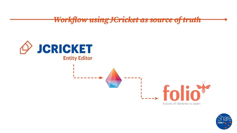 File:Share Family Workshop 2025-Jun-30.pdf