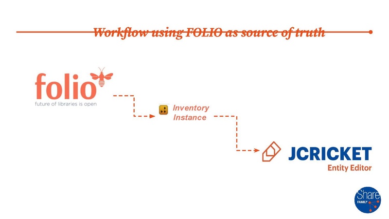 File:Share Family Workshop 2025-Jun-30.pdf