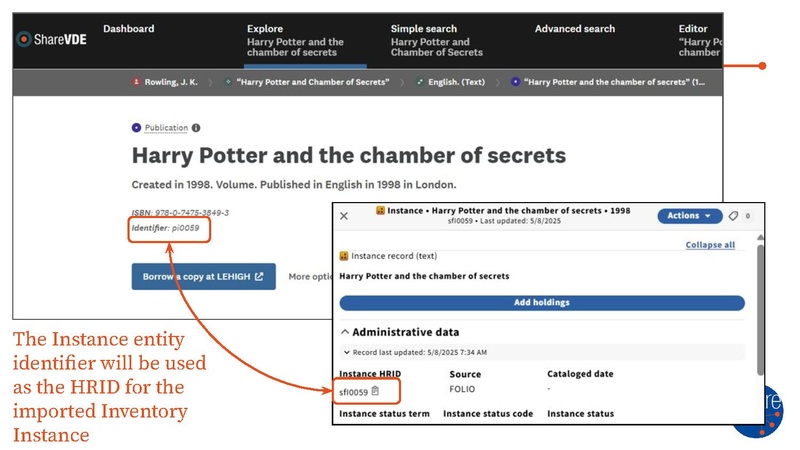 File:Share Family Workshop 2025-Jun-30.pdf