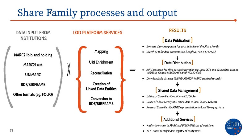 File:Share Family Workshop 2025-Jun-30.pdf