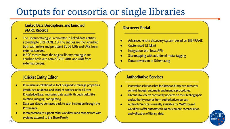 File:Share Family Workshop 2025-Jun-30.pdf