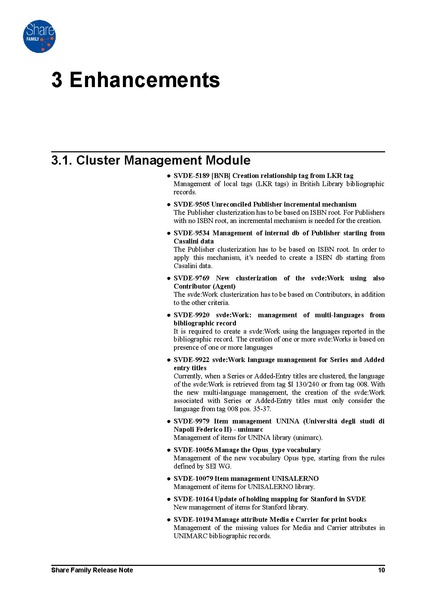 File:ShareFamily release notes 4.0.0-SNAPSHOT 001.pdf