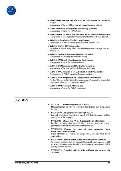 File:ShareFamily release notes 4.0.0-SNAPSHOT 001.pdf