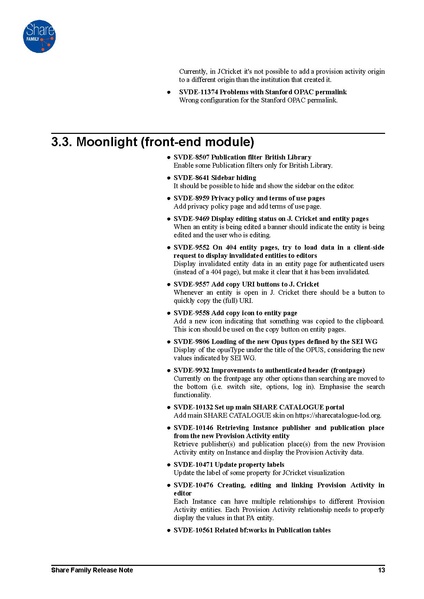 File:ShareFamily release notes 4.0.0-SNAPSHOT 001.pdf