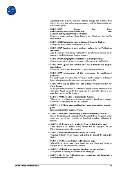 File:ShareFamily release notes 4.0.0-SNAPSHOT 001.pdf