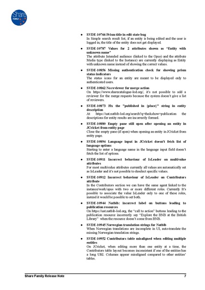 File:ShareFamily release notes 4.0.0-SNAPSHOT 001.pdf