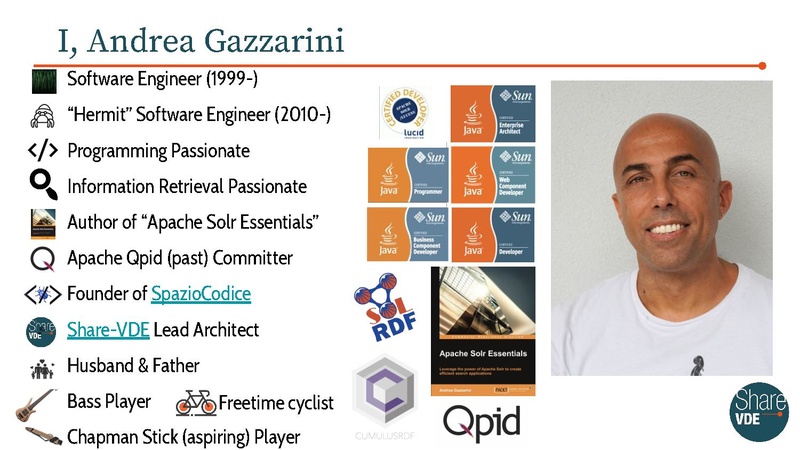 File:Leveraging Linked Data Fragments for enhanced data publication.pdf