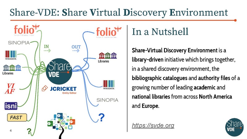 File:Leveraging Linked Data Fragments for enhanced data publication.pdf