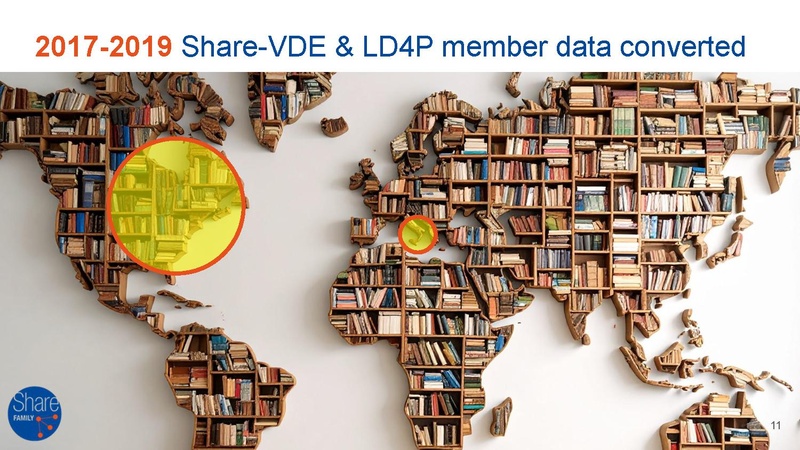 File:DCMI2025 P3 Open borders for wider access to knowledge.pptx.pdf