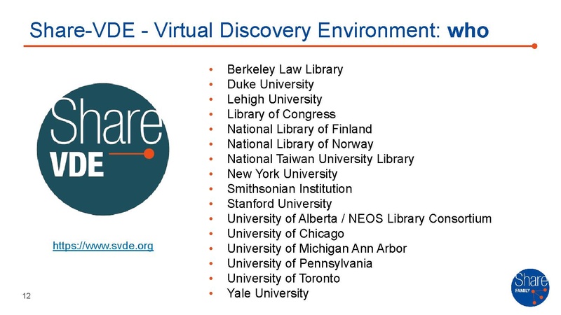 File:DCMI2025 P3 Open borders for wider access to knowledge.pptx.pdf