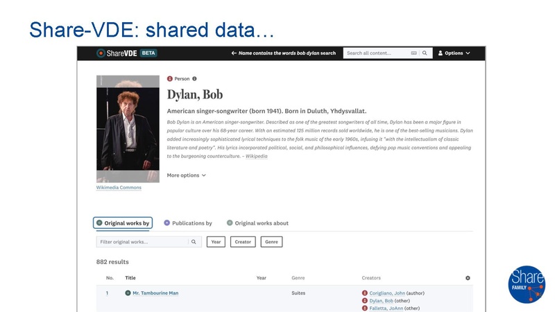 File:DCMI2025 P3 Open borders for wider access to knowledge.pptx.pdf