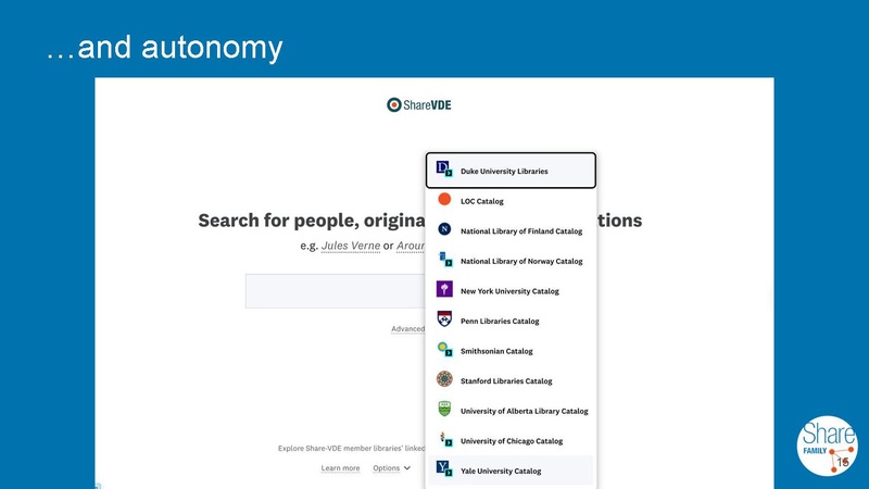 File:DCMI2025 P3 Open borders for wider access to knowledge.pptx.pdf
