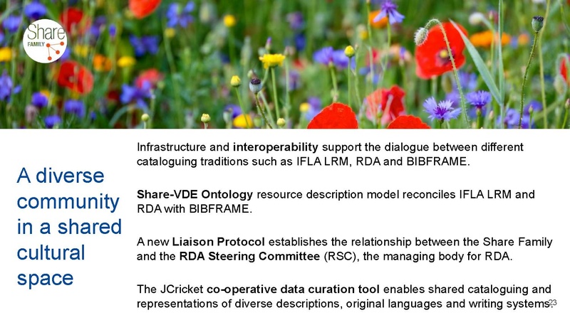 File:DCMI2025 P3 Open borders for wider access to knowledge.pptx.pdf