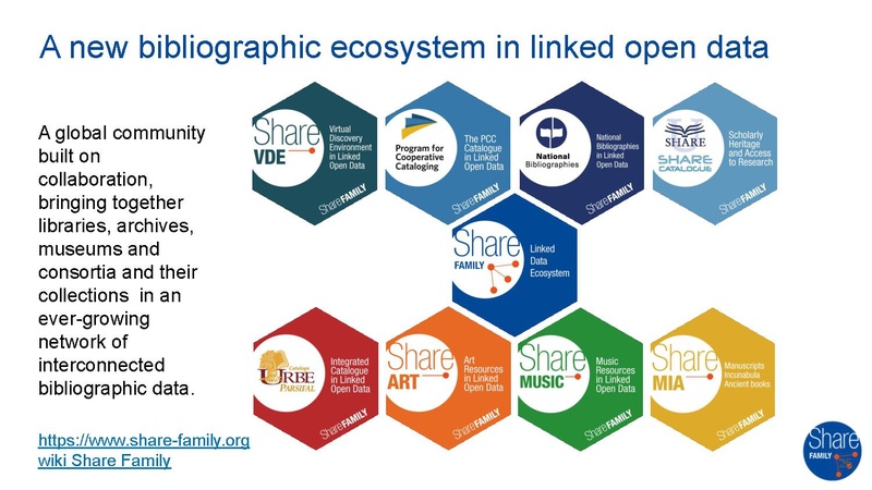 File:DCMI2025 P3 Open borders for wider access to knowledge.pptx.pdf