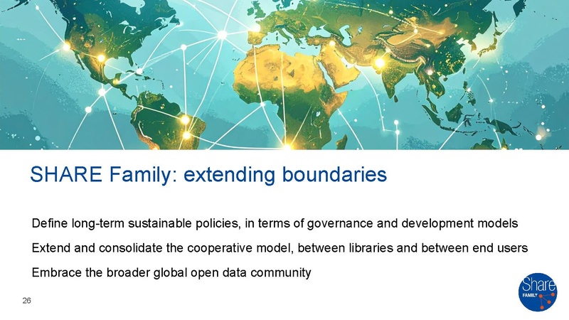 File:DCMI2025 P3 Open borders for wider access to knowledge.pptx.pdf