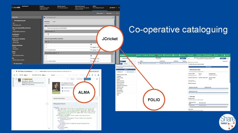 File:DCMI2025 P3 Open borders for wider access to knowledge.pptx.pdf