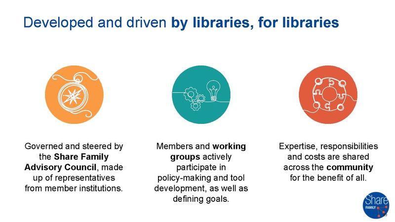 File:DCMI2025 P3 Open borders for wider access to knowledge.pptx.pdf