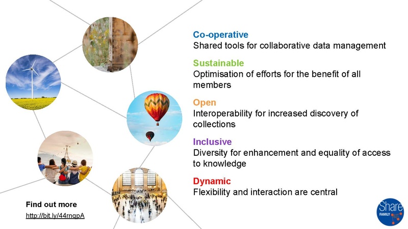 File:DCMI2025 P3 Open borders for wider access to knowledge.pptx.pdf