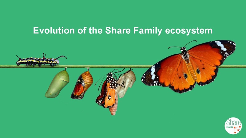 File:DCMI2025 P3 Open borders for wider access to knowledge.pptx.pdf