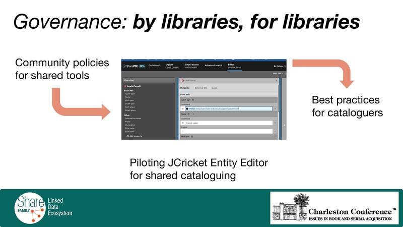 File:CCA26-Share Family 2025-Jan-28 accessible.pptx.pdf