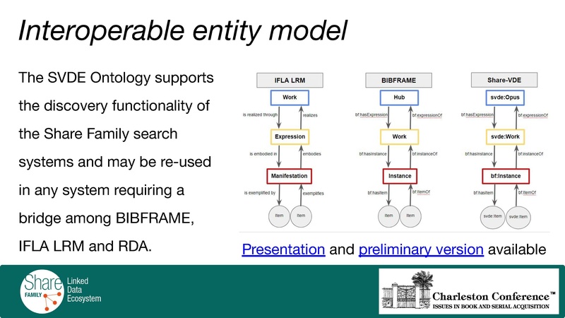 File:CCA26-Share Family 2025-Jan-28 accessible.pptx.pdf