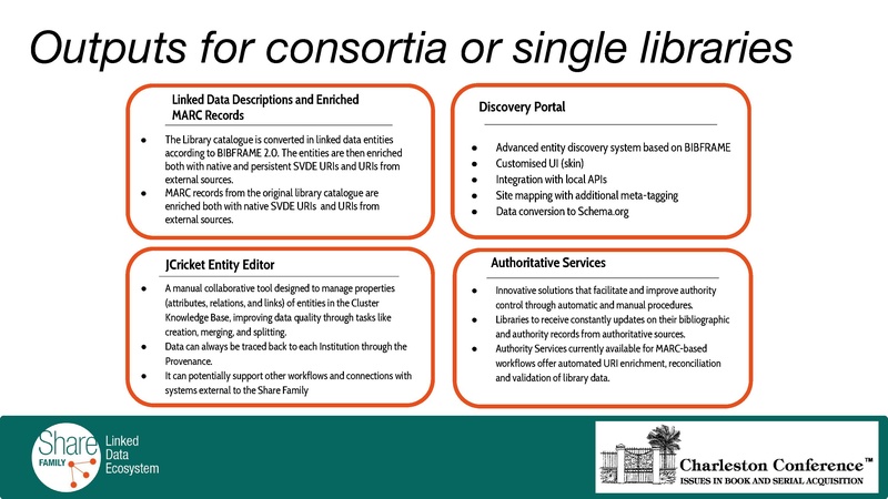 File:CCA26-Share Family 2025-Jan-28 accessible.pptx.pdf