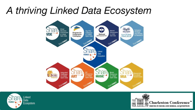 File:CCA26-Share Family 2025-Jan-28 accessible.pptx.pdf