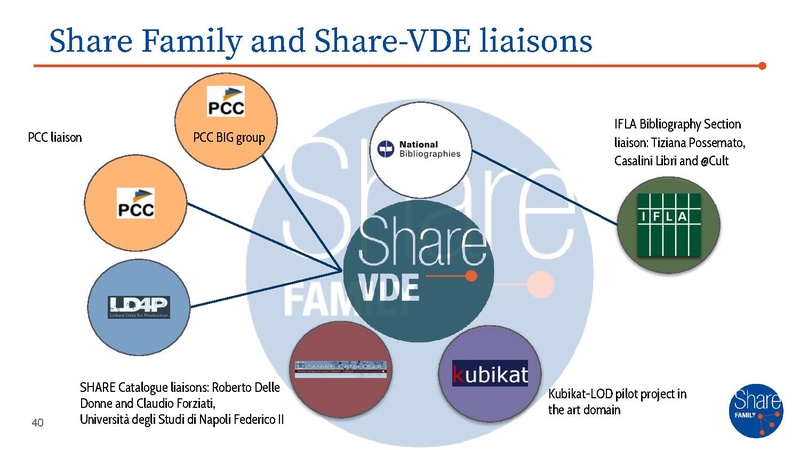 File:SFAMILY - master presentation.pdf