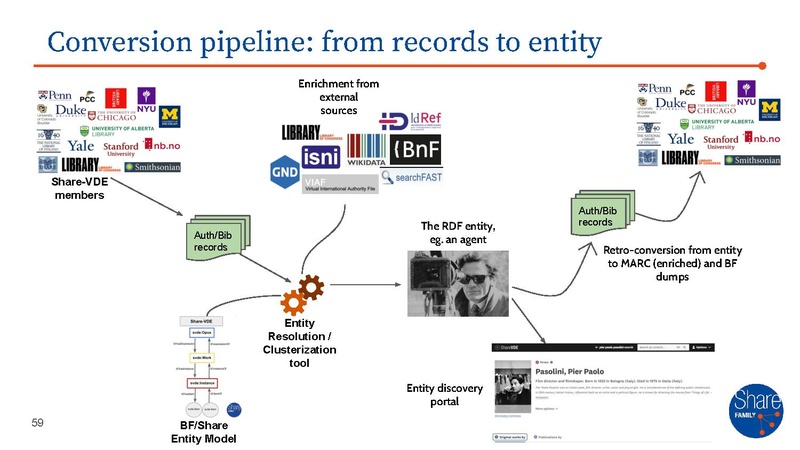 File:SFAMILY - master presentation.pdf