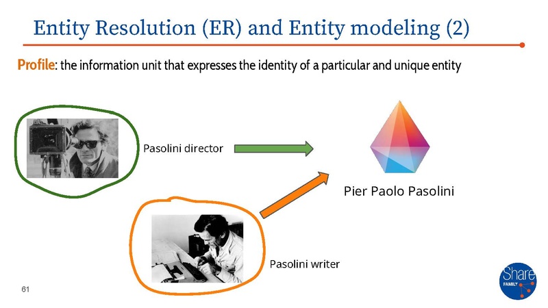 File:SFAMILY - master presentation.pdf