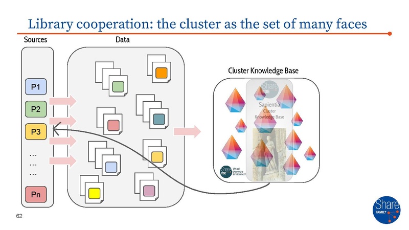 File:SFAMILY - master presentation.pdf