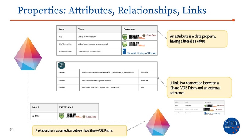 File:SFAMILY - master presentation.pdf