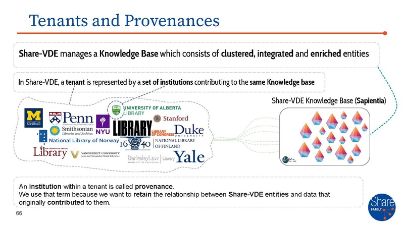File:SFAMILY - master presentation.pdf