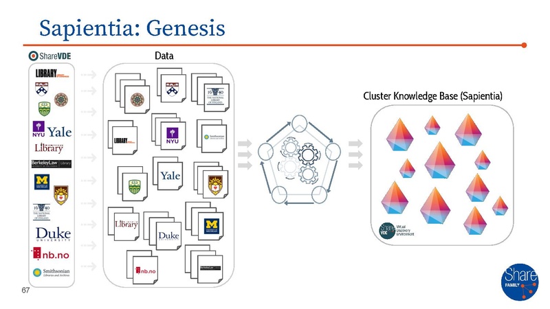 File:SFAMILY - master presentation.pdf