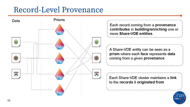 File:SFAMILY - master presentation.pdf