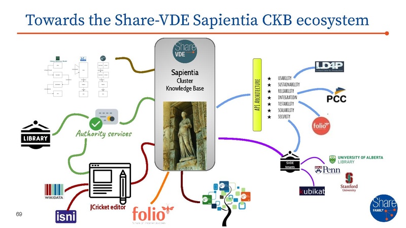 File:SFAMILY - master presentation.pdf