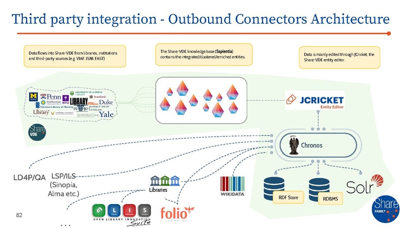 File:SFAMILY - master presentation.pdf