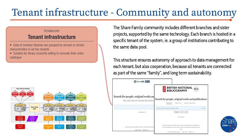 File:SFAMILY - master presentation.pdf