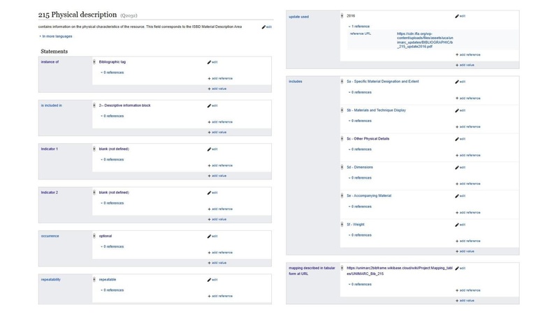 File:Forziati Share Catalogue 12 marzo 2025.pdf