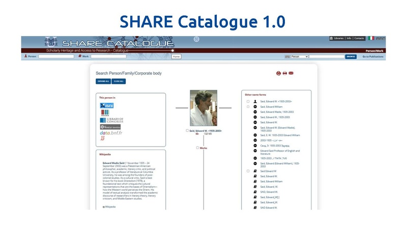 File:Forziati Share Catalogue 12 marzo 2025.pdf