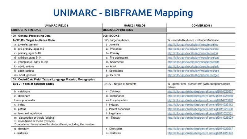 File:Forziati Share Catalogue 12 marzo 2025.pdf