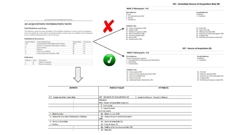 File:Forziati Share Catalogue 12 marzo 2025.pdf