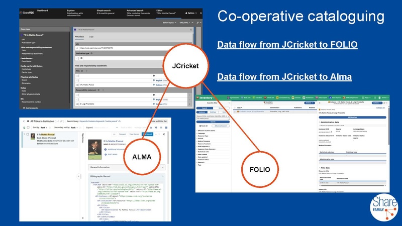 File:LC BF Forum January-2026 static version.pptx.pdf
