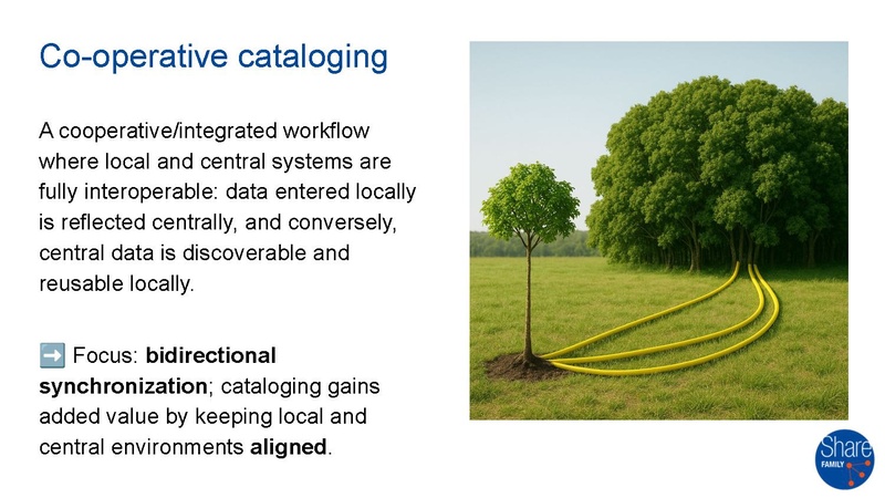 File:LC BF Forum January-2026 static version.pptx.pdf