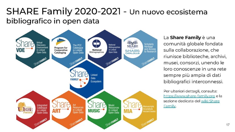 File:Convegno Nilde Ottobre 2025 Possemato&Forziati.pdf