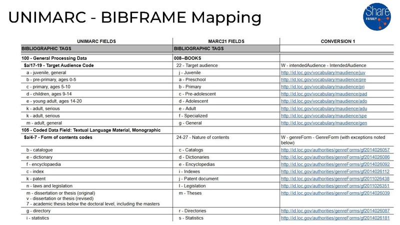 File:Convegno Nilde Ottobre 2025 Possemato&Forziati.pdf