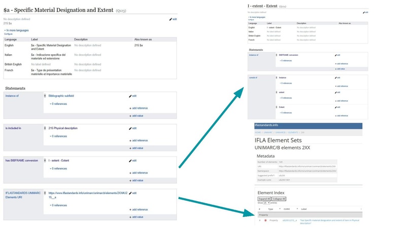 File:Convegno Nilde Ottobre 2025 Possemato&Forziati.pdf