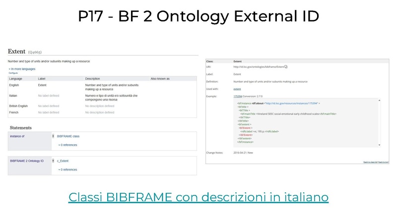 File:Convegno Nilde Ottobre 2025 Possemato&Forziati.pdf